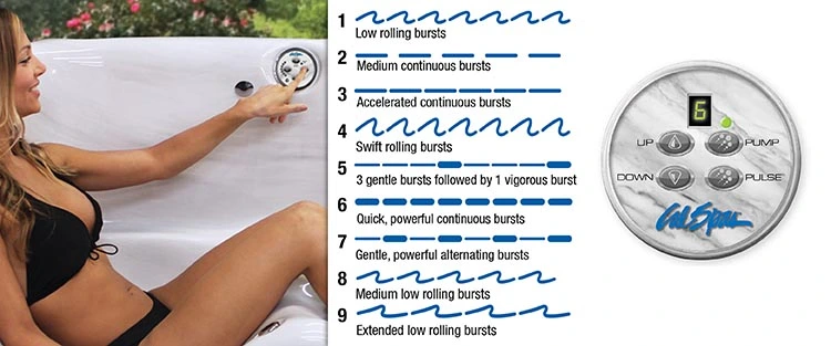 ATS Control for hot tubs in Waldorf